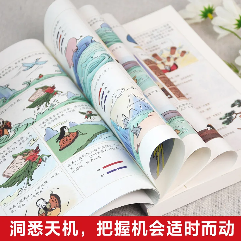 Comics Delve Into The Book of Changes and Provide in-depth Interpretations of Traditional Culture and Classic Chinese Studies view 3