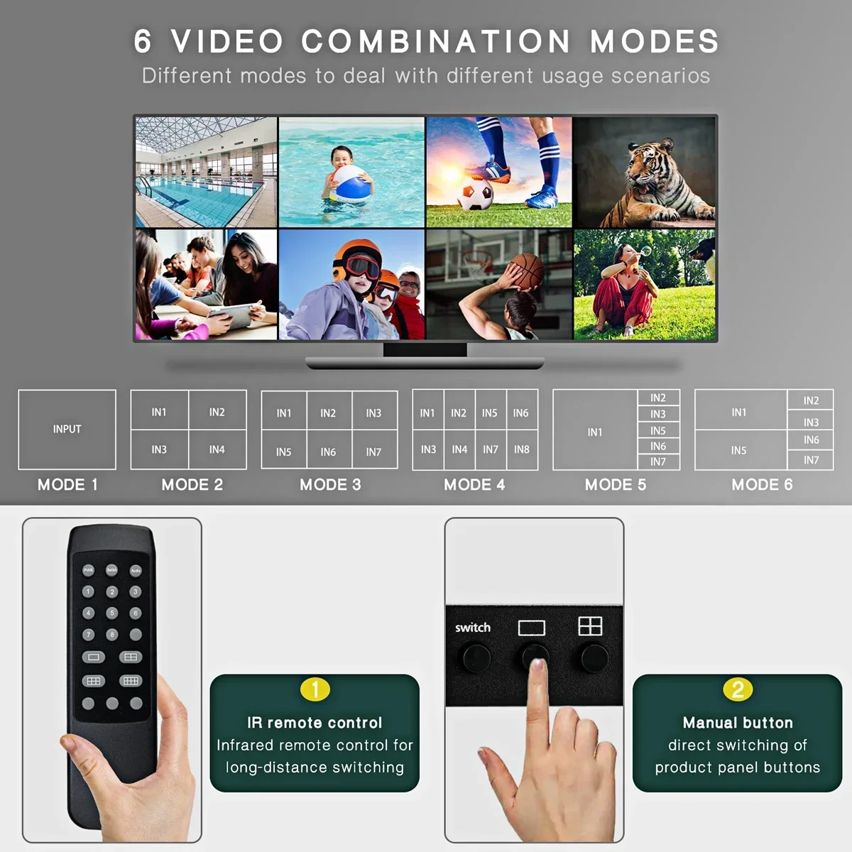 4K 8x1 HDMI Quad Screen Multiviewer 8 in 1 Out Video Image Seamless Switch HDMI Multiviewer Multi Screen Divider 6 Display Modes