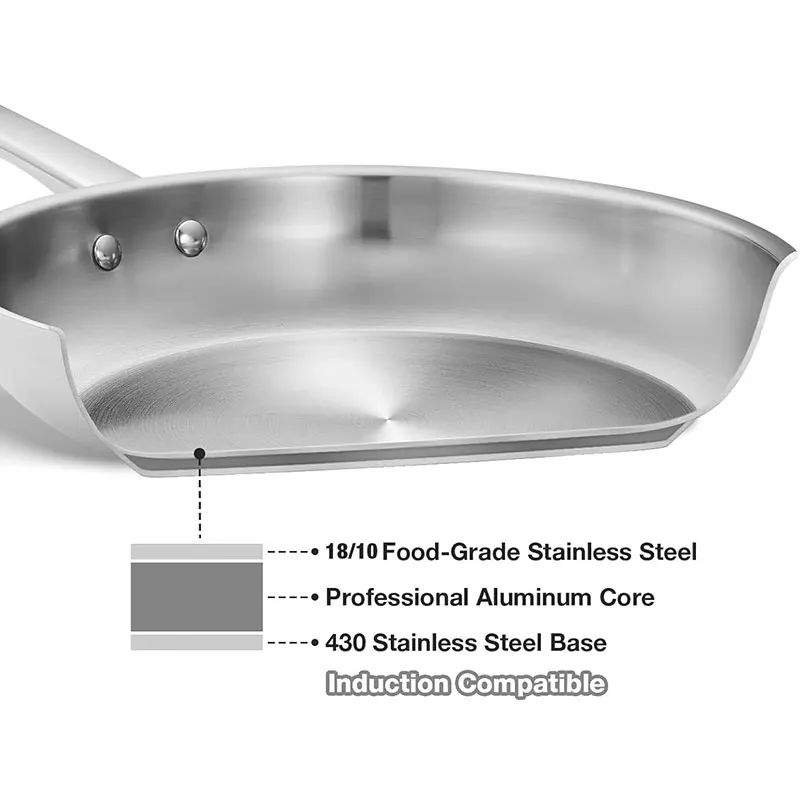 مقلاة صغيرة 8 بوصة مقلاة من الفولاذ المقاوم للصدأ مع قاعدة ثلاثية الطبقات مقلاة عجة البيض الاحترافية تجهيزات المطابخ آمنة للاستخدام في غسالة الأطباق