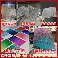 Temu/SHEIN homologous transparent small water ripple acrylic plate stripe screen Changhong plexiglass stone pattern