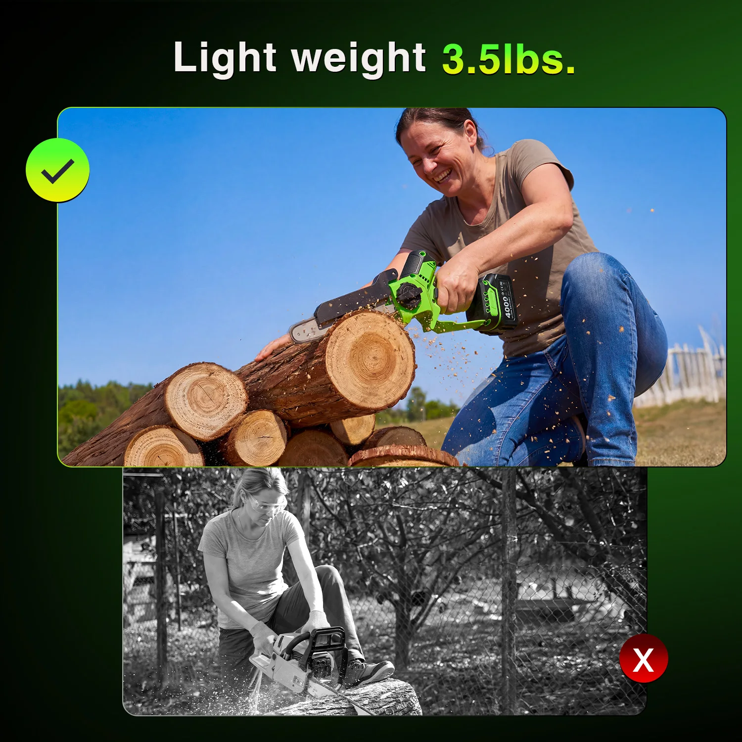TaskStar Brushless Electric Chainsaw 6&8 Inch Handheld Cordless Pruning Saw with 2 4000mAh Batteries Manual Oil Supply Garden Power Tools For Wood Cutting Tree Trimming