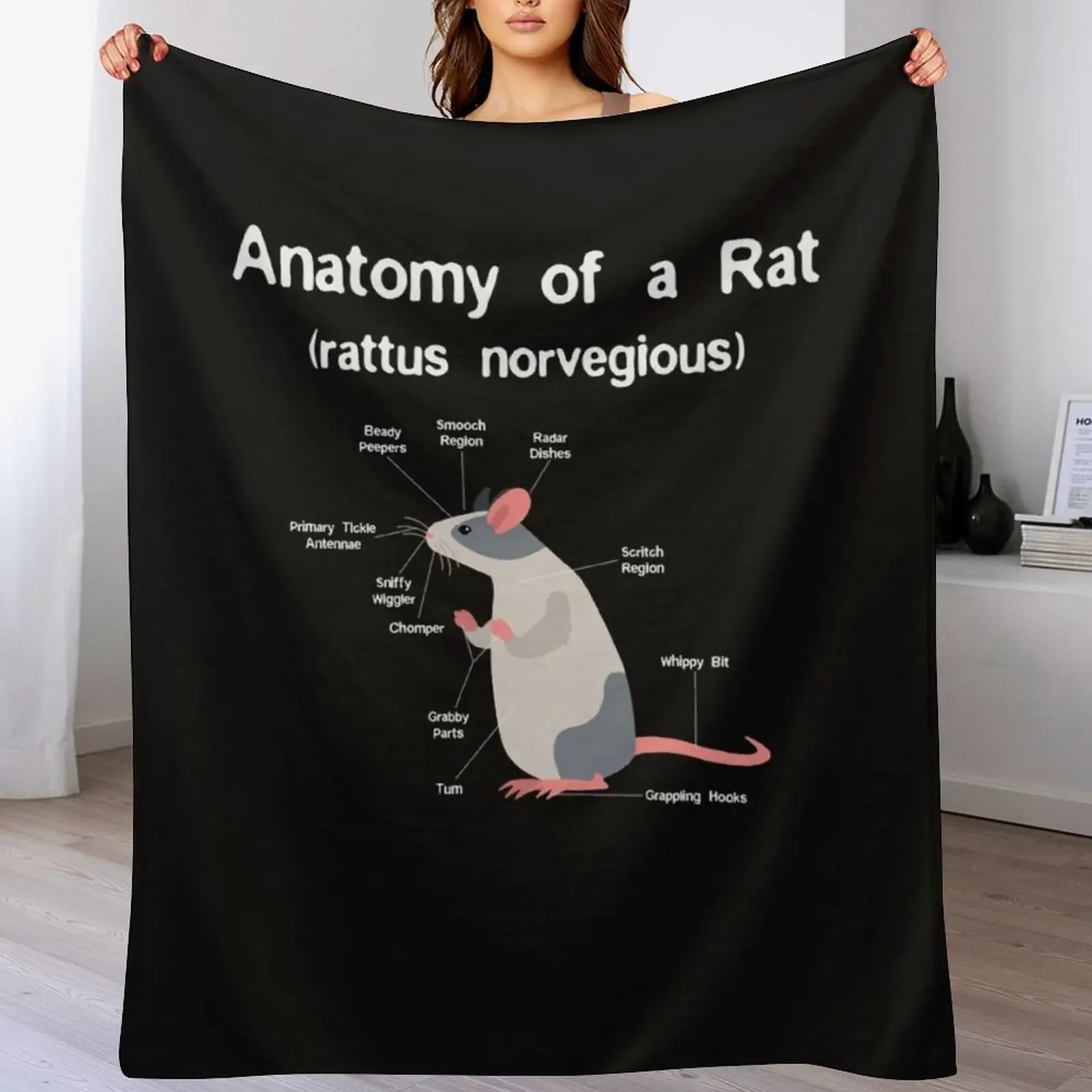 Anatomy of Pet Rat print - Funny Rat Rodent Pet product Throw Blanket Stain Resistant Cozy Warm Blanket