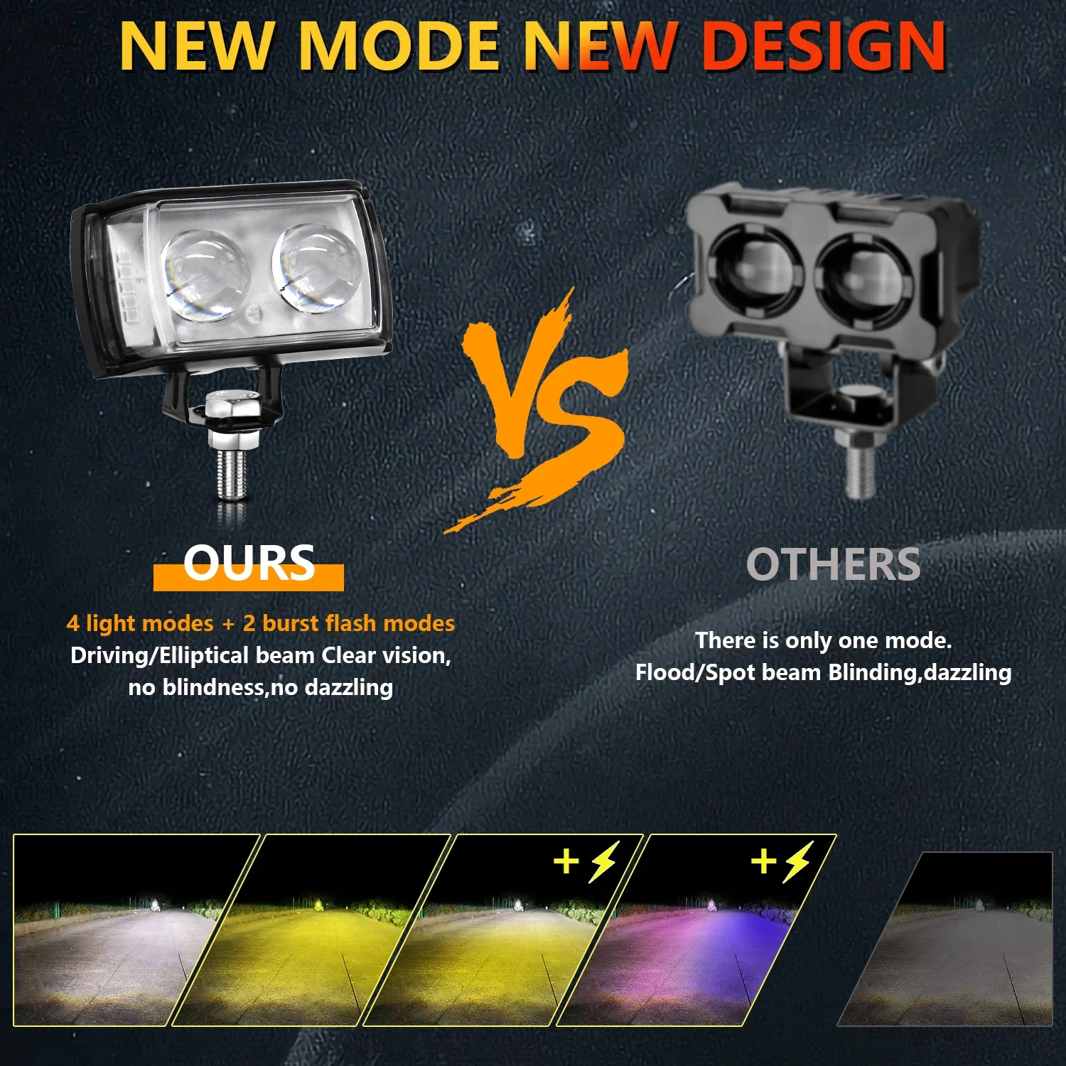 Motorcycle LED Flasher Driving Fog Light Auxiliary Spotlight 4 Color Light for ATV SUV UTV Motorcycle Accessories Light 12-32V