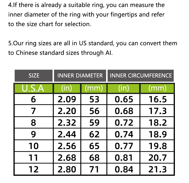 Product detail