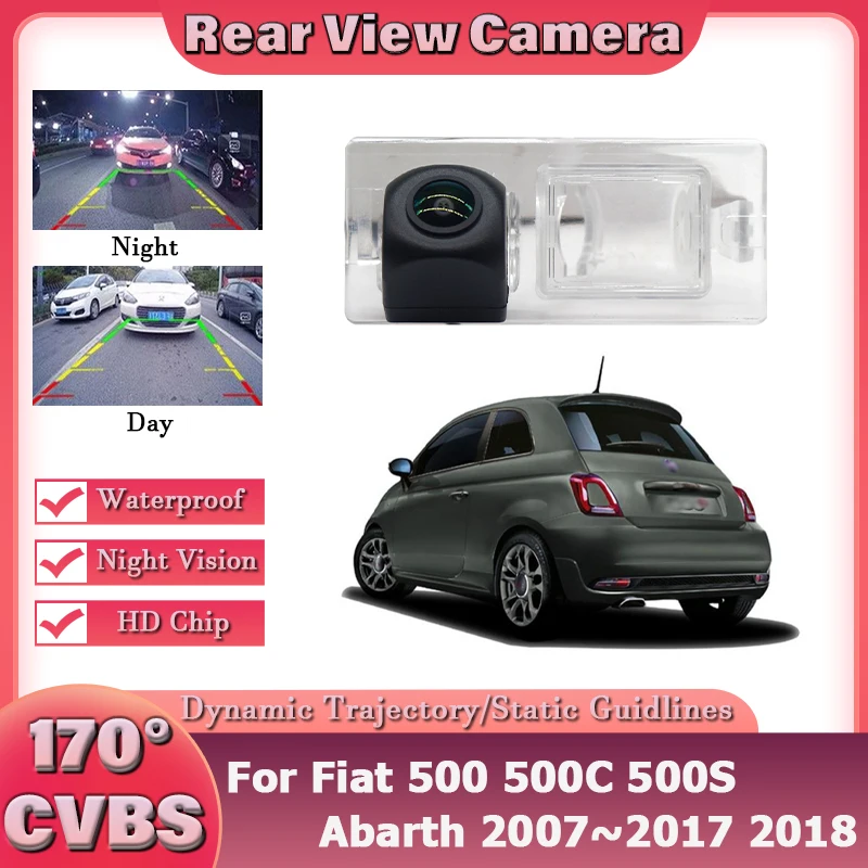 Car Fish Eyes Night…