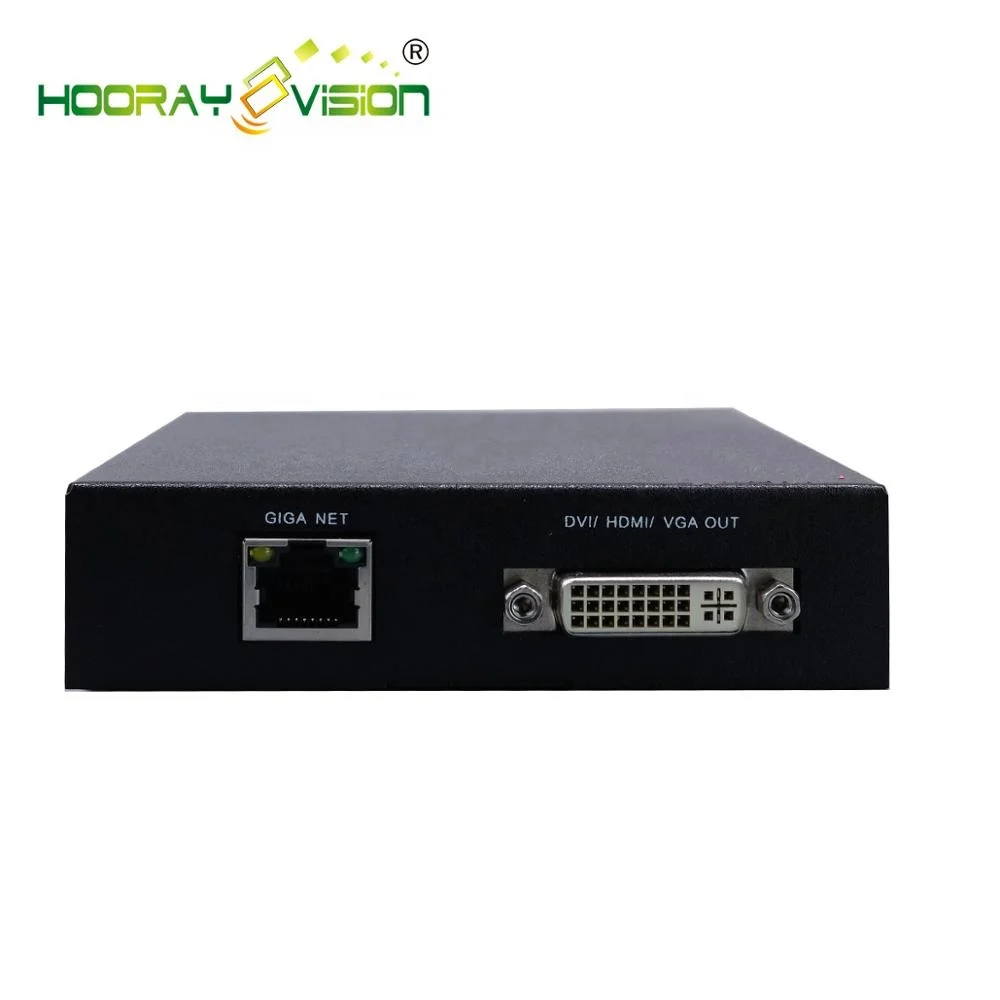 4K HLS RTMP HTTP UDP Network Video streaming IP to SDI VGA VDI HD decoder Converter