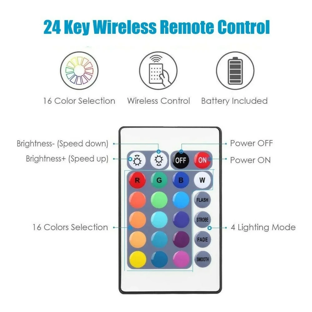 1/2/4/6 Lamp RGB LED Under Cabinet Light 5V USB Power 24Key Remote Control Switch Kit for Kitchen Display Case Home Bar Lights