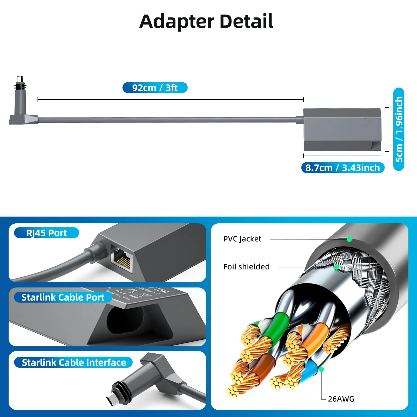 Conversion Box For Starlink V2 Router To RJ45 Female Socket Data Transmission Line Adapter Accessory Speed 670 Mbits/second