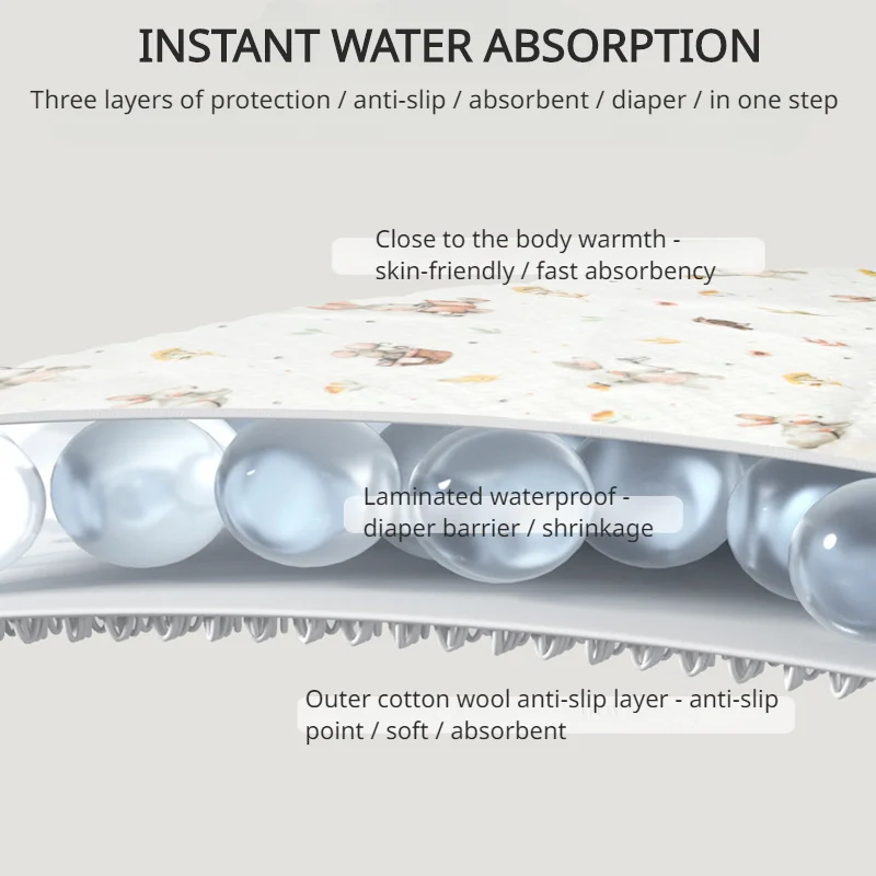 Newborn Baby Pee Pad Non-slip Cotton Diaper Pad Fast Absorbent Stroller Bed Sheet Reusable Changing Baby Sleeping Pad Crawl Mat