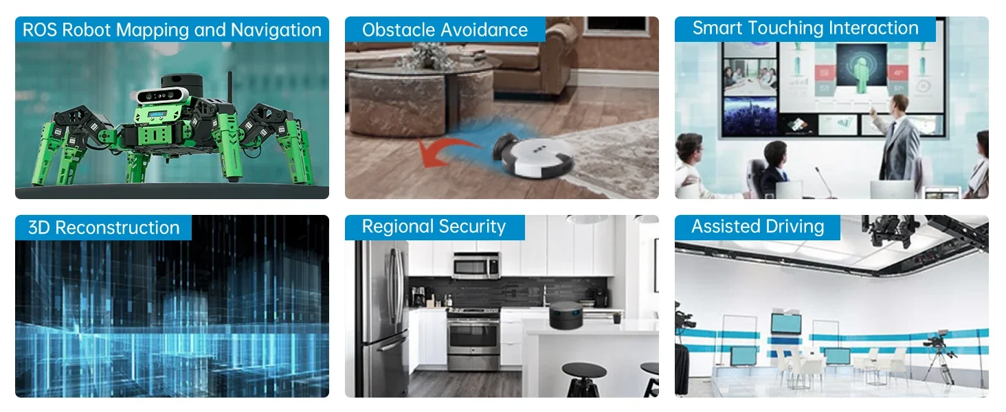 YDLIDAR G4 Lidar Triangulación 360 °   Portado de escaneo de 16 m para soporte de robótica ROS ROS1 ROS2