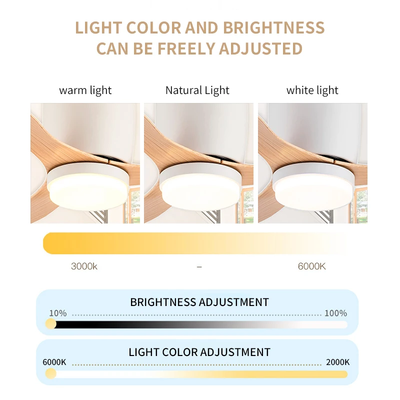 مروحة سقف عن بعد مضيئة مقاس 52 بوصة من الخشب الحبوب، مروحة سقف مجوفة منخفضة المستوى، مروحة داخلية لغرفة النوم/غرفة المعيشة قابلة للتعديل