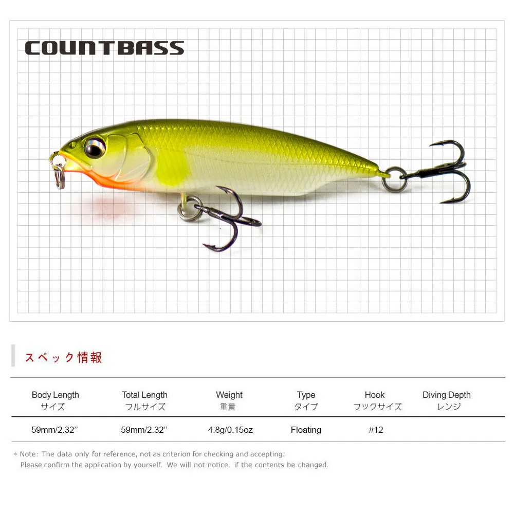 COUNTBASS Wobbler lápiz flotante Topwater – Señuelo duro para lucio - imagen 2