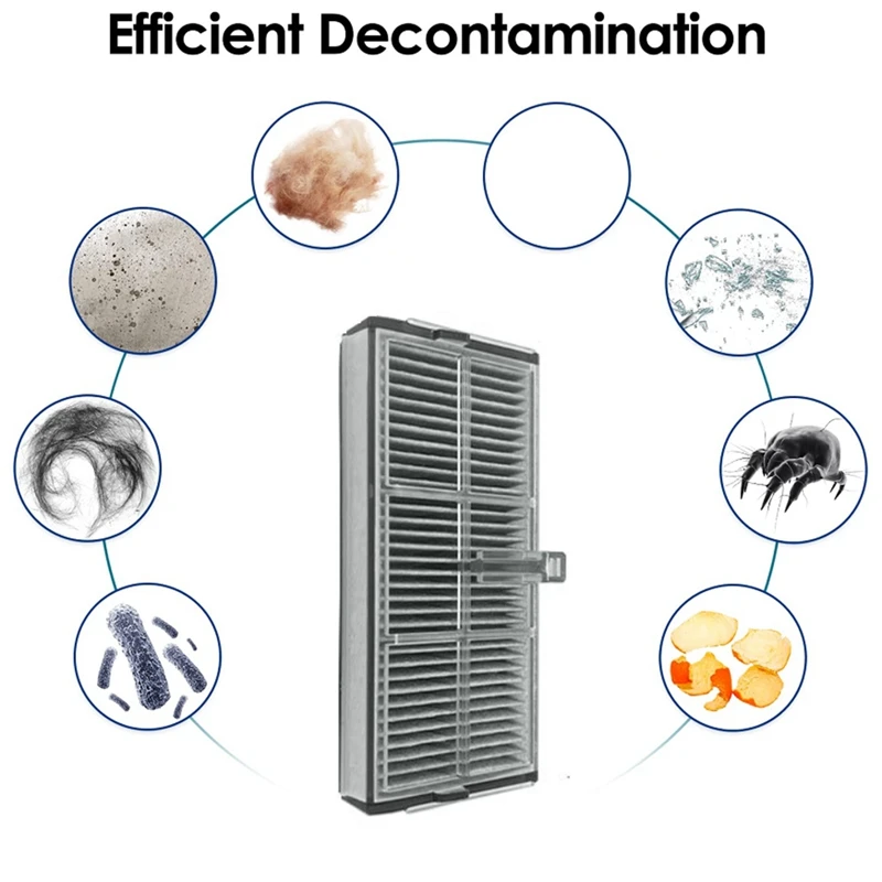 TAIGH-для Dreame X40 Ultra/S30 Pro/X30 Ultra/X30 Pro Ultra, комплект запасных частей для робота-пылесоса, фильтры для основной щетки