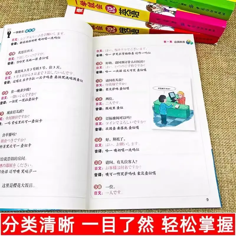 I Can Speak English, Japanese, Korean, Russian, Chinese Homophones, and Have Oral Conversations As Soon As I Start Learning
