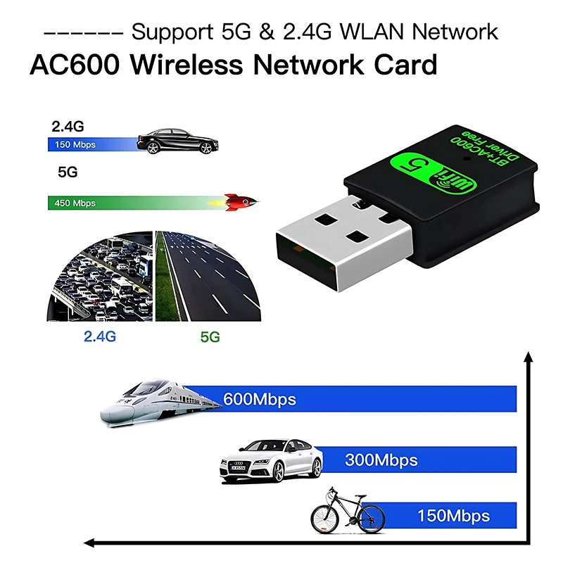 2 IN 1 USB WiFi 블루투스 어댑터 600Mbps 2.4G/5GHz 듀얼 밴드 Wi-Fi 5 동글 고속 무선 네트워크 카드 수신기 노트북 PC