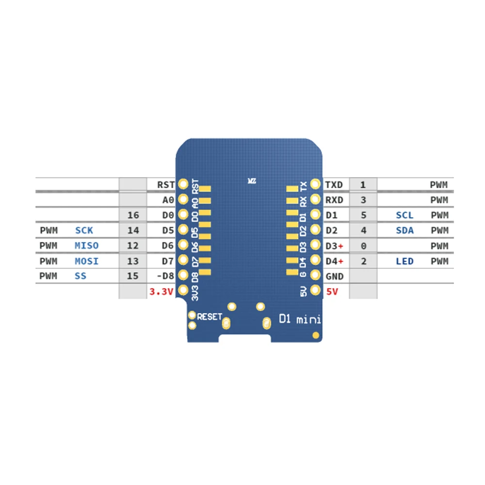 

WeMos D1 MINI ESP8266 ESP-12F Wifi Development Board CH340G TYPE-C Based on ESP-8266EX For Arduino IDE