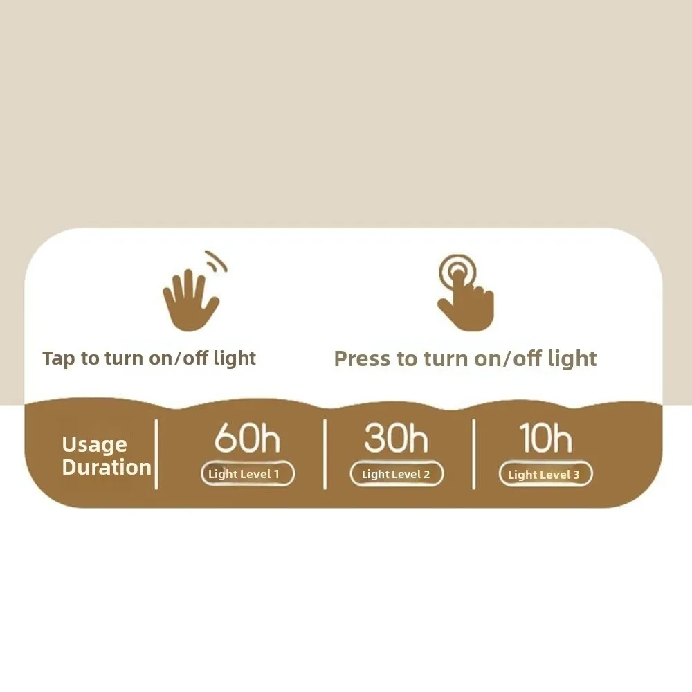 

Minimalist Dimmable Bulb Shape Night Light Timed Portable Bedside Lamp Nordic Style Romantic Decorative Lighting Study