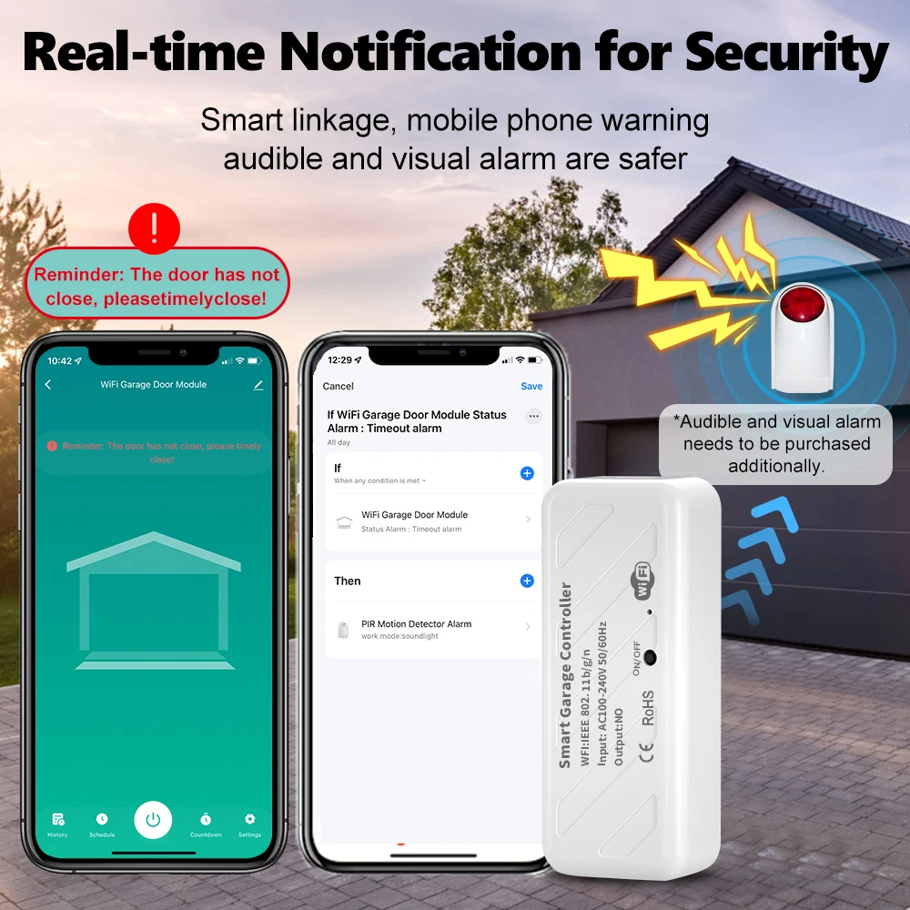 Tuya WIFI Smart Garage Door Opener Controller APP Voice Control Intelligent Switch Work With Alexa Echo Google Home Smart Life