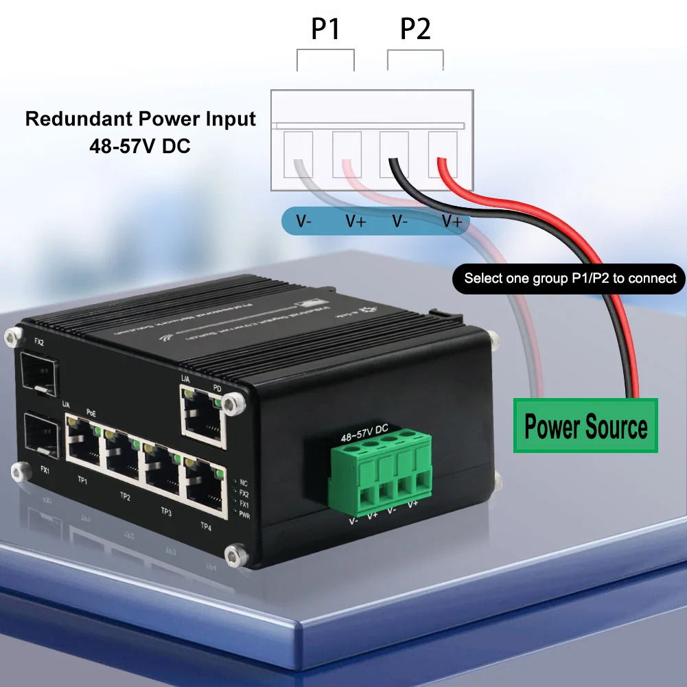 Switch industrial de fibra PoE IEEE802.3bt 90W 5 portas 10/100/1000Mbps RJ45 e 2 portas 100/1000X SFP Gigabit Ethernet Switch