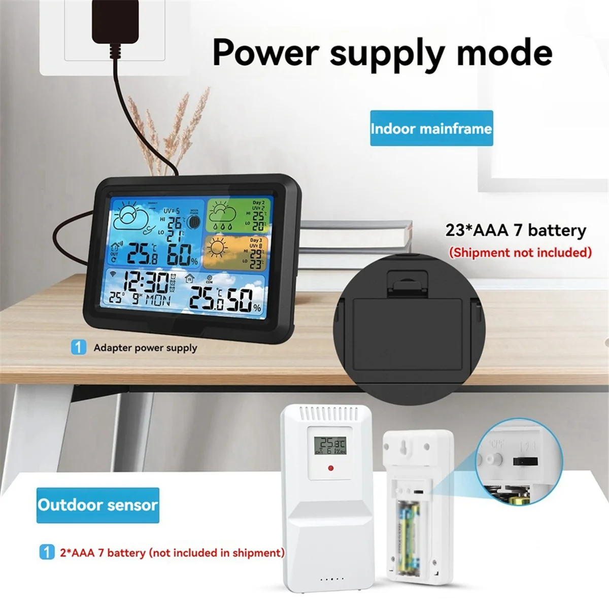 TUYA Weather Clock Indoor Outdoor Temperature & Humidity Detector Multi-Function Weather Station WIFI EU Plug