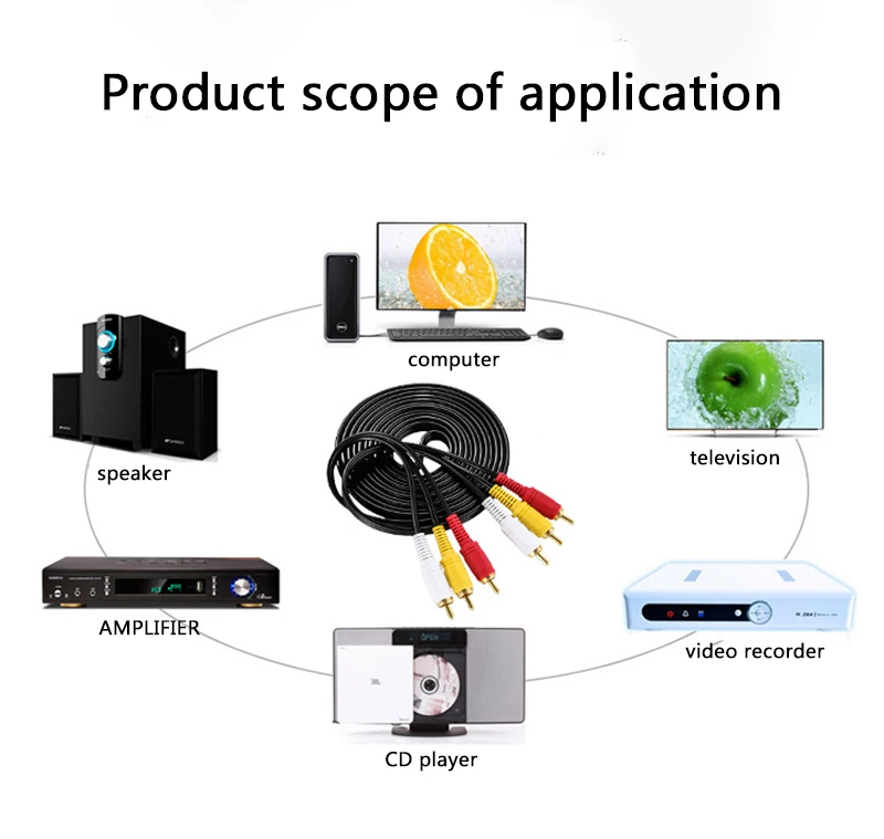 3 RCA auf 3 RCA Verbund Audio Video AV Kabel Kabel Stecker auf Stecker Verbinden TV DVD Kameras Heißer Verkauf – Detail 2