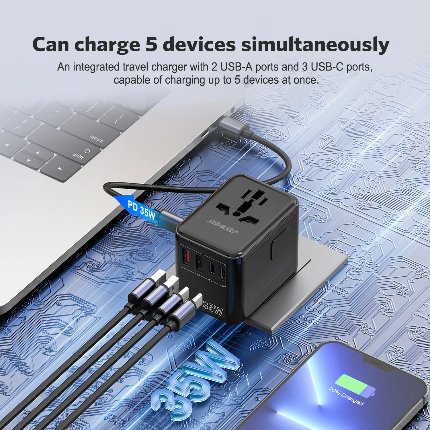 MeeGoo GaN Universal Travel Adapter With 2USB 3Type C 35W Fast Charging 2500W Max All-in-one Travel Charger EU/UK/USA/AUS Plug