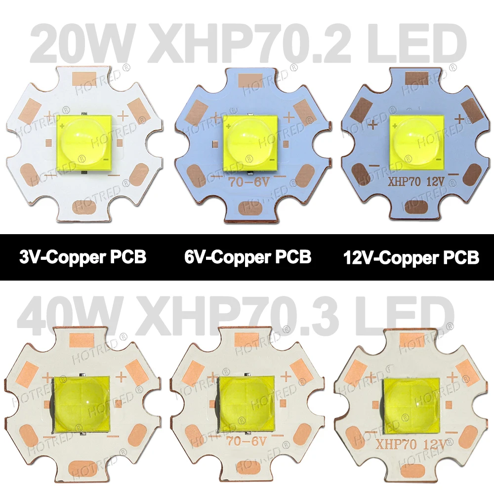 DC3V/6V/12V XHP70 LED High Power 7070 XHP70.2 Chip Ceramic Bracket Bead 20W 40W XHP70.2 XHP50.2 Flashlight Headlight Searchlight