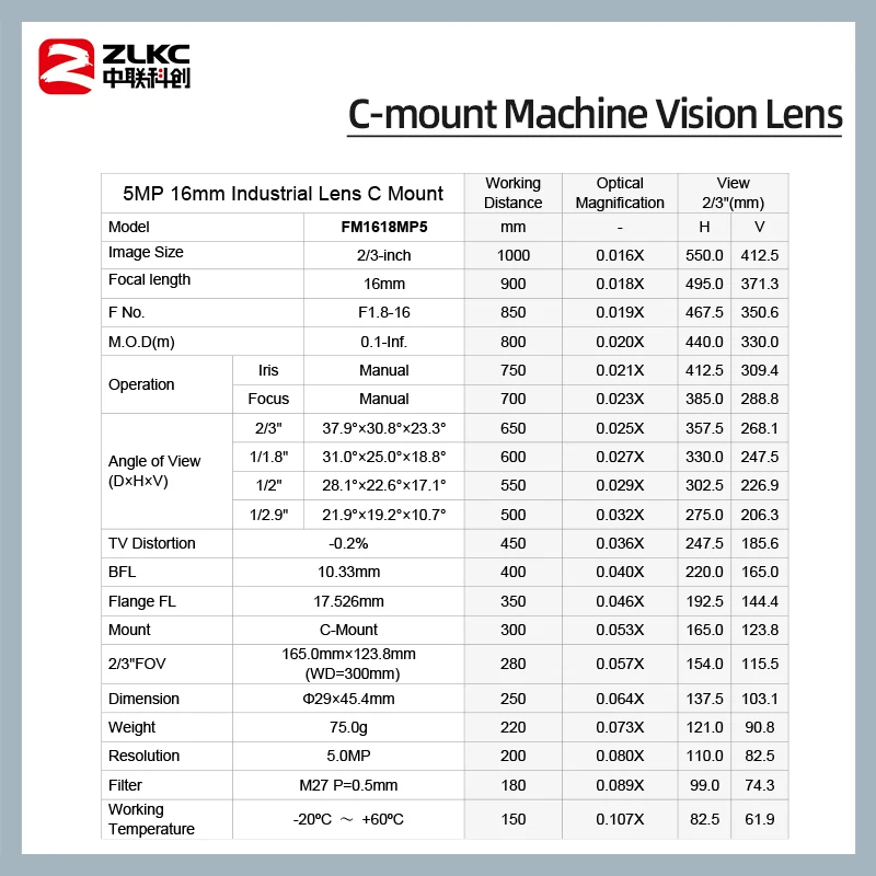 ZLKC 5 Megapixel C Mount 16mm 2/3" FA Industrial Camera Lens Manual Iris Low Distortion Machine Vision Fixed Focal Fenth Lenses