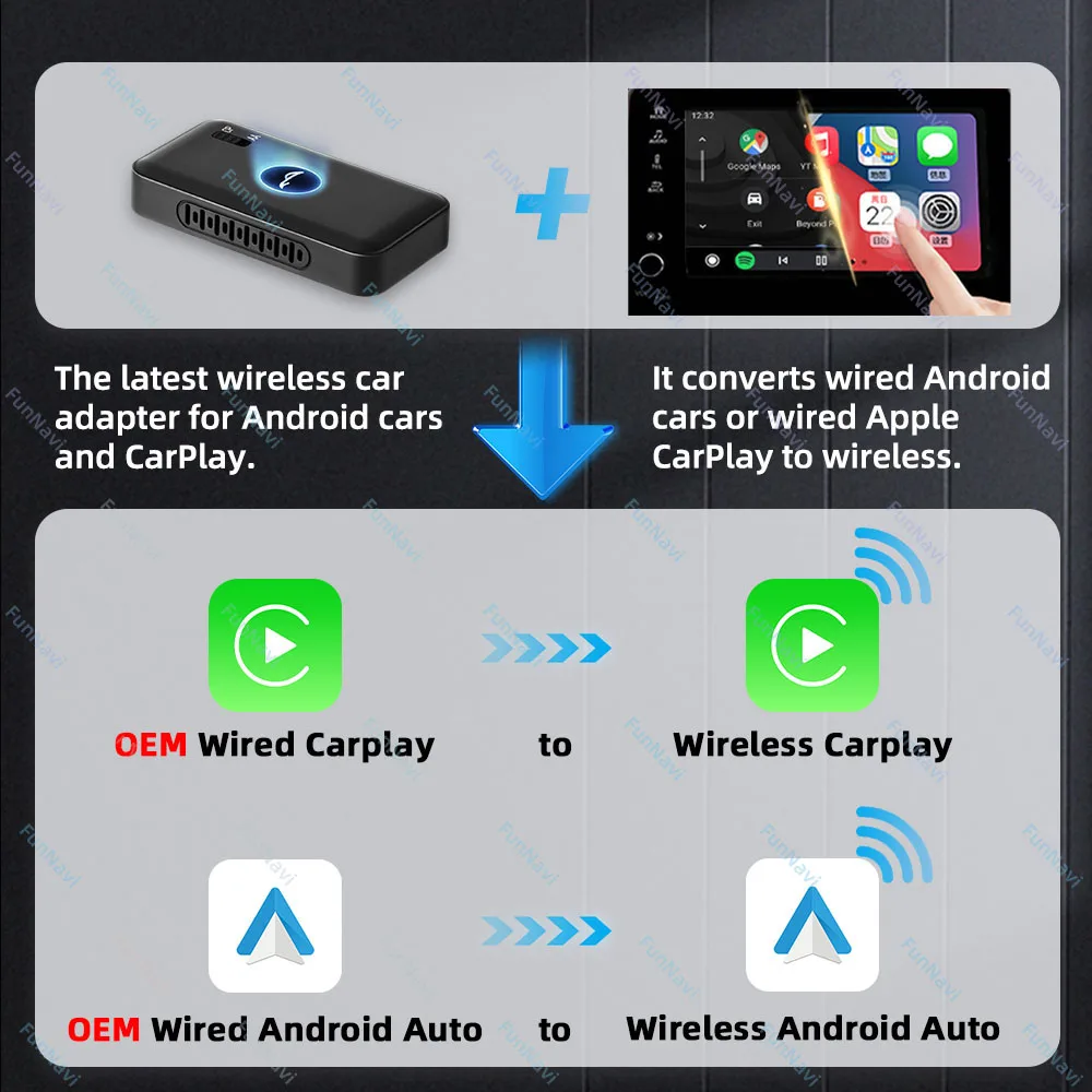 Mini adaptateur Carplay sans fil pour voiture, Android Auto, filaire vers sans fil Smart Ai Box, Bluetooth, WiFi, LED allergique automatique, 2 en 1