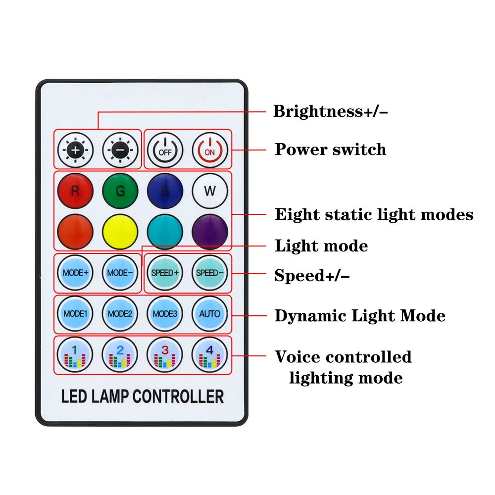 RGB Car Light Strip 64 Colors Acrylic Neon LED 110cm Ambient Atmosphere Interior Hidden With APP Remote Control Decorative Lamp