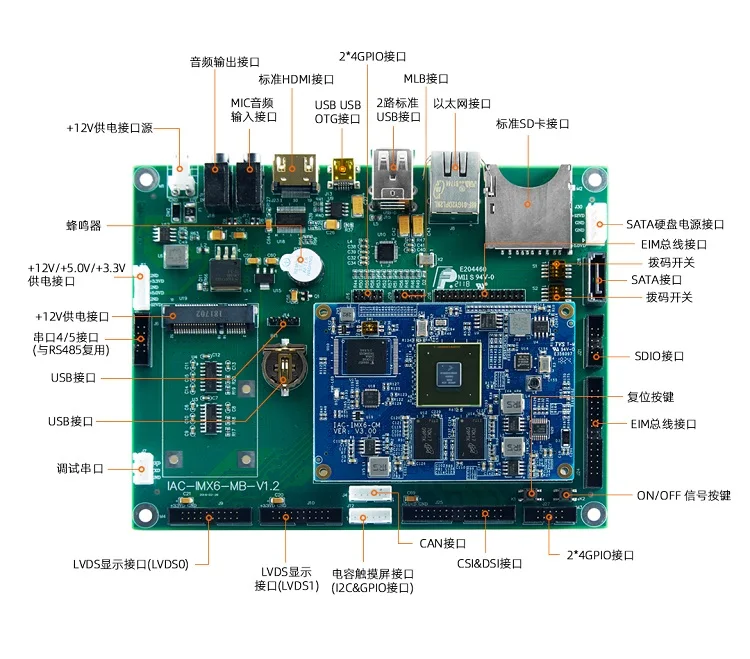 I.MX6 Cortex-A9 Frequency DDR3 SDRAM Embedded Development Board Quad Core ARM Development Kits Android and Linux