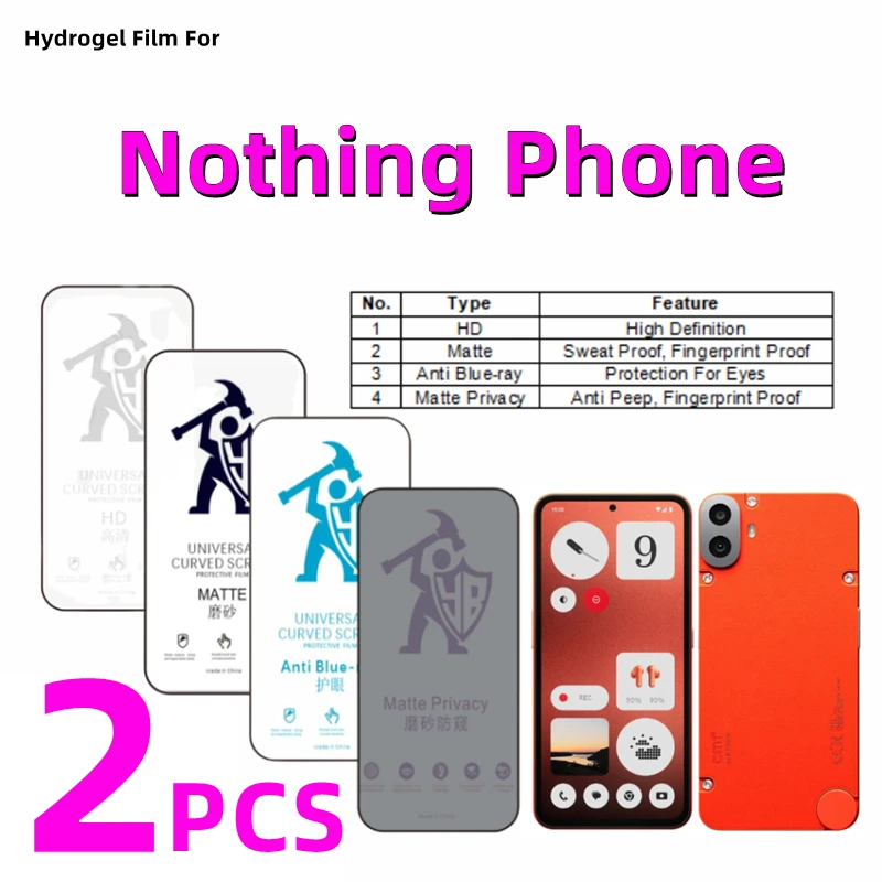 2Pcs Anti Spy/Matte…