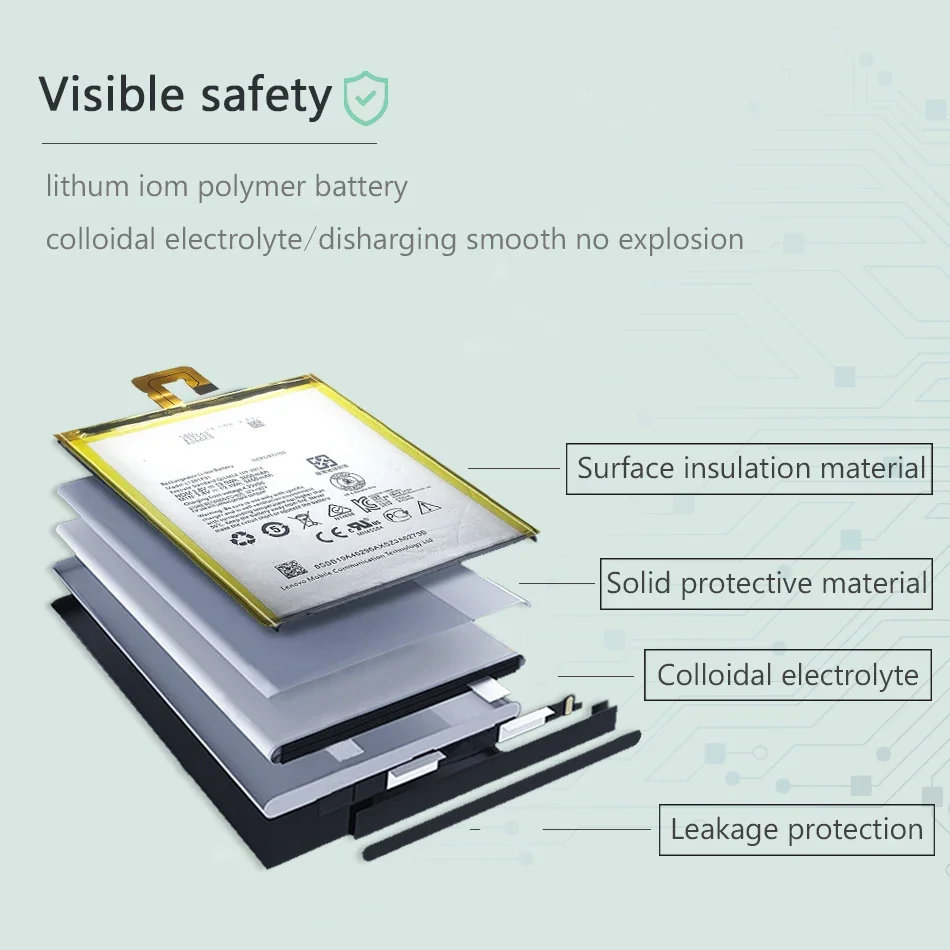 L13D1P31 Battery For Lenovo Pad A3500 S5000 S5000-H Tab3 3 7 TB3 710I 710F Tab 2 A7 A7-30 A7-10F A7-20F Batteries + Track NO