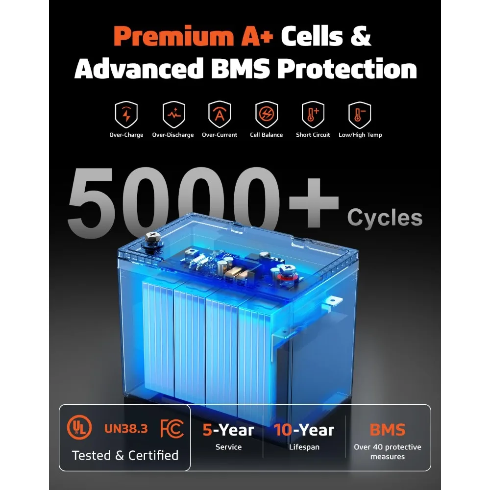 12V 100Ah LiFePO4 Battery, Deep Cycle RV Battery with Low-Temp Protection, 100A BMS, 1280Wh, 15000 Cycles, Customized