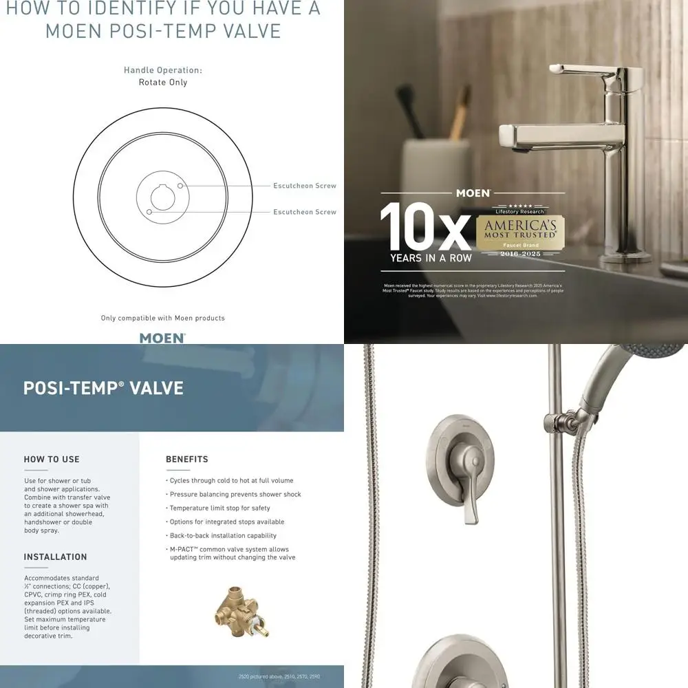 

Матовый никель Коммерческий сбалансированный комплект для душа и ручного душа, T8342CBN