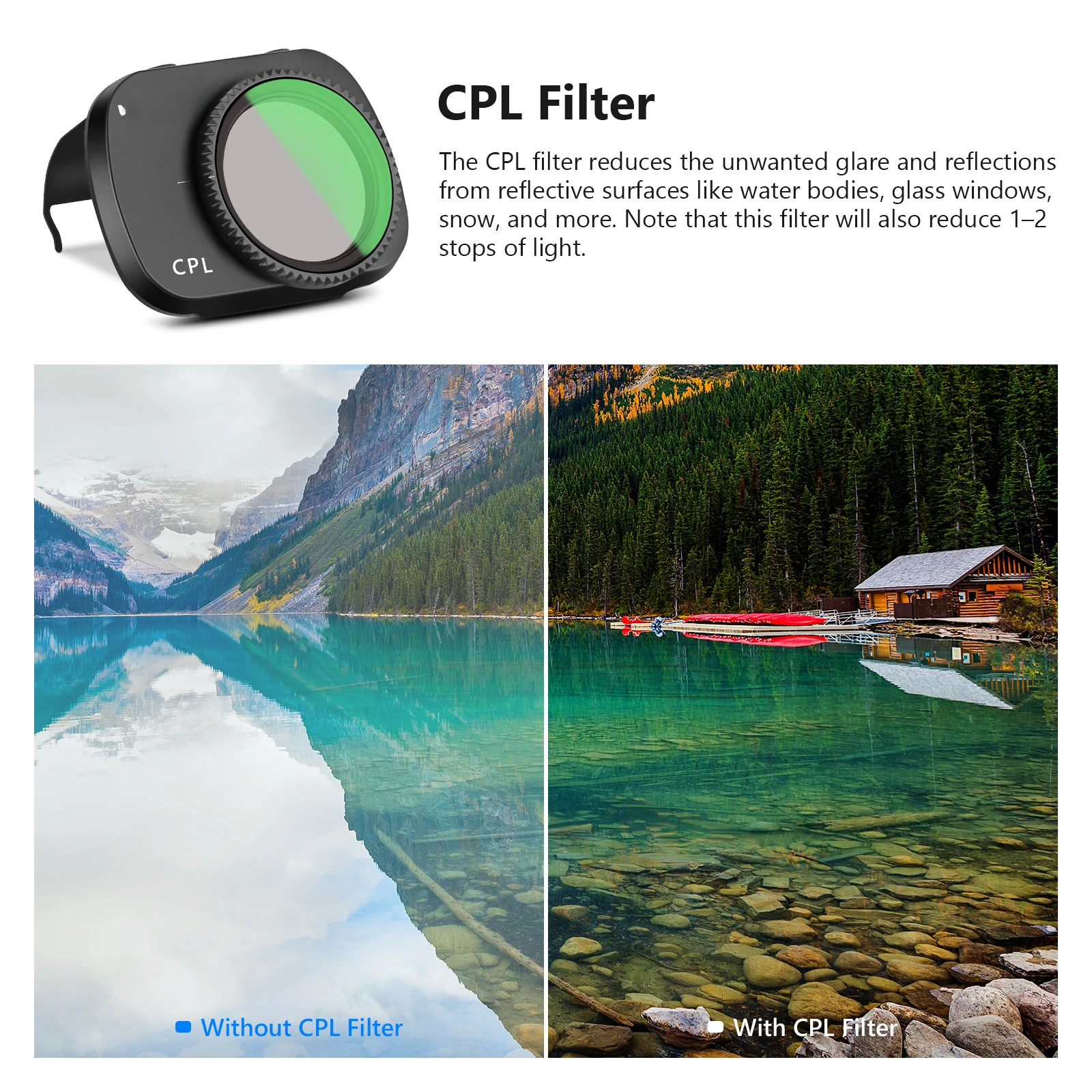 UV Filter ND8/16/32/64 CPL Polarizer for Mavic Mini/2/SE