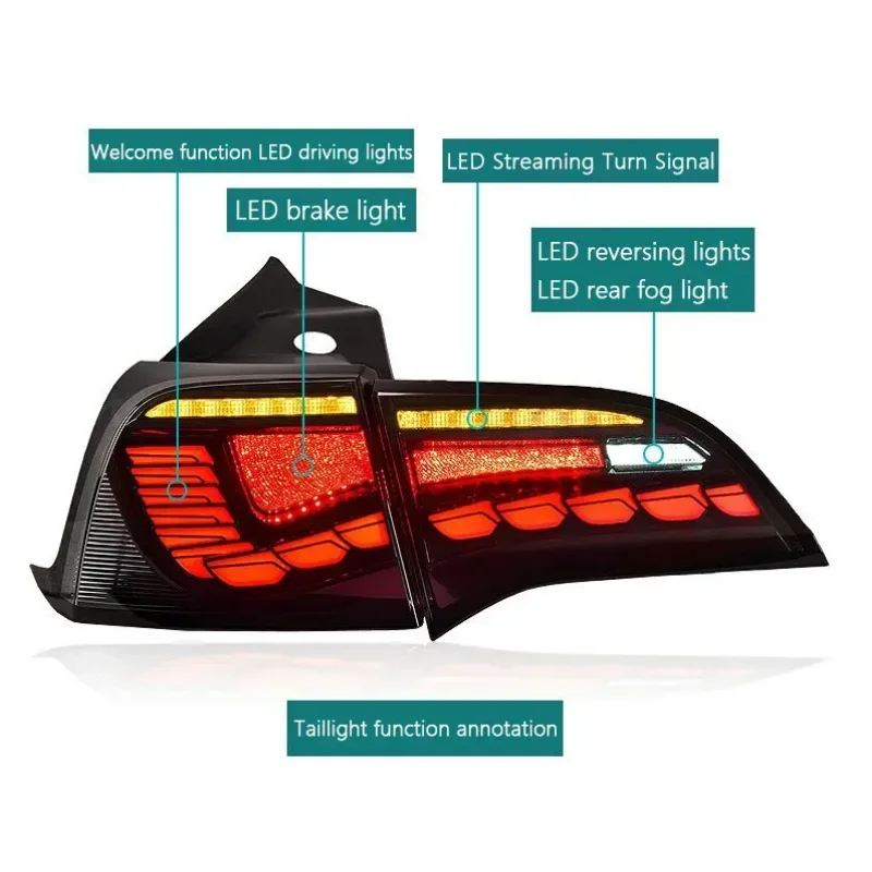 Car taillights for Tesla model 3/y taillights upgraded Dragon scale style