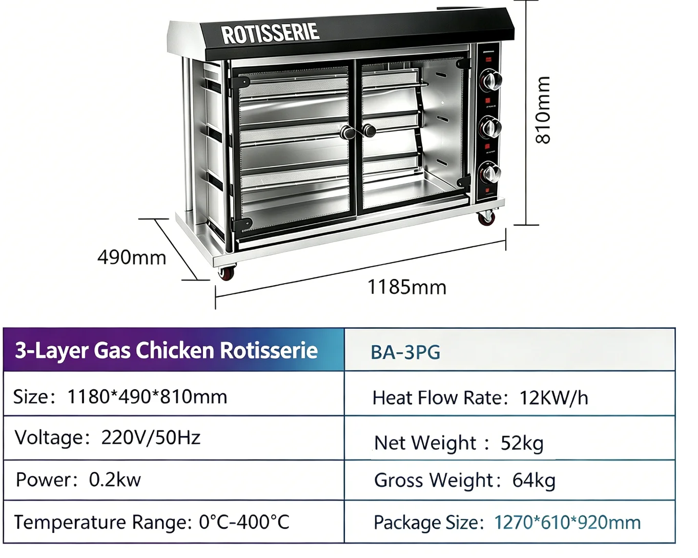 New Design Stainless Steel 3 Rods Gas Rotisserie Machine Automatic Rotating Chicken Turkey Roaster Oven For Restaurant
