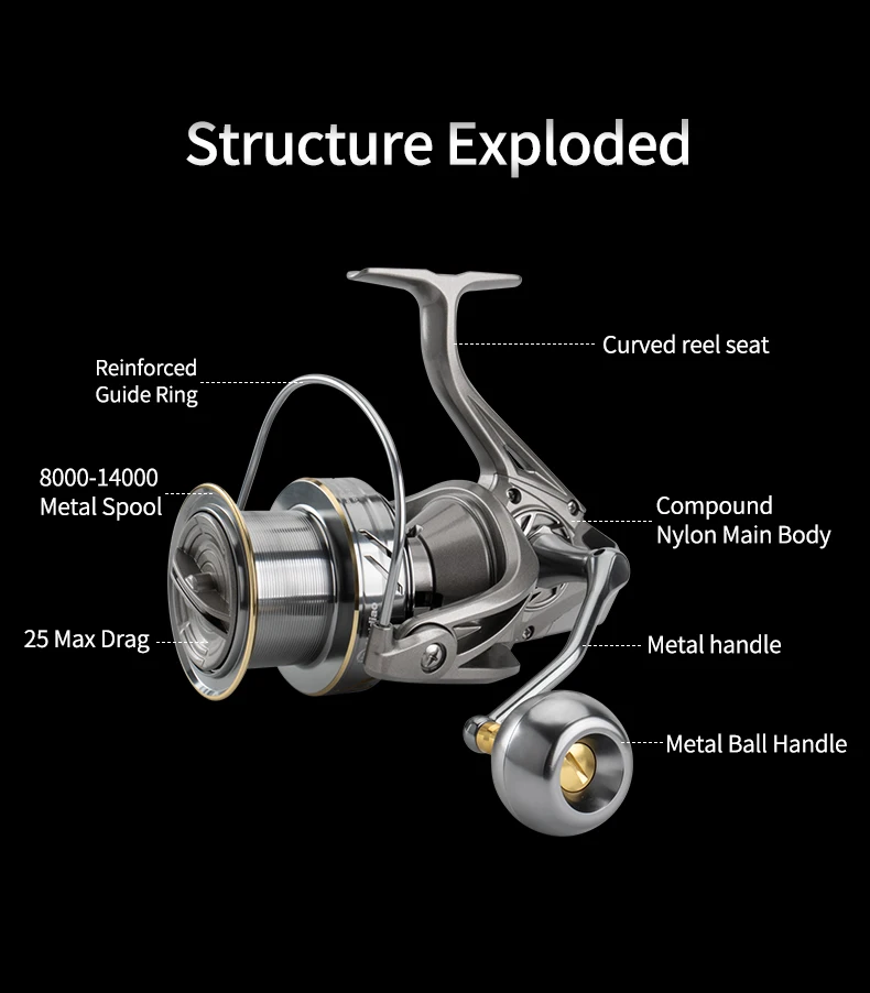 Huidiao KNIGHT ST Big Game Spinnrolle Surfcasting-Rolle 8000 9000 10000 12000 14000 25KG Max Bremskraft für Salzwasser – Detail 2
