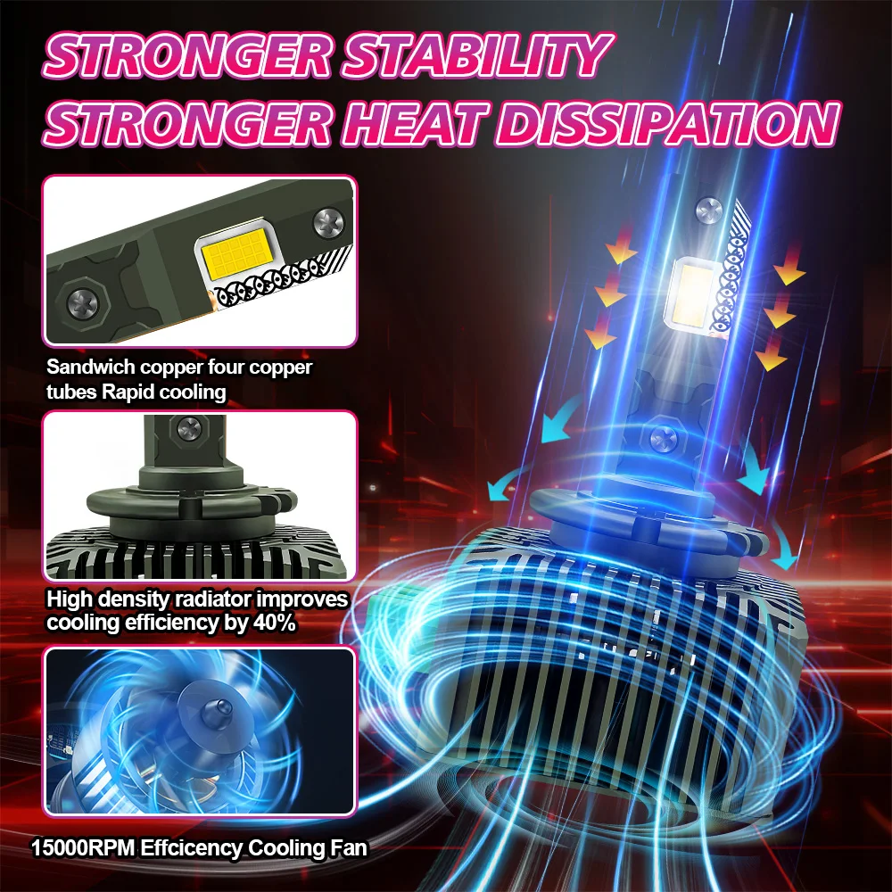 50000LM المصباح لمبة سيارة توربو LED CSP مصباح Canbus 6000K الأبيض لينكولن MKS 2009-2016 2010 2011 2012 2013 2014 2015