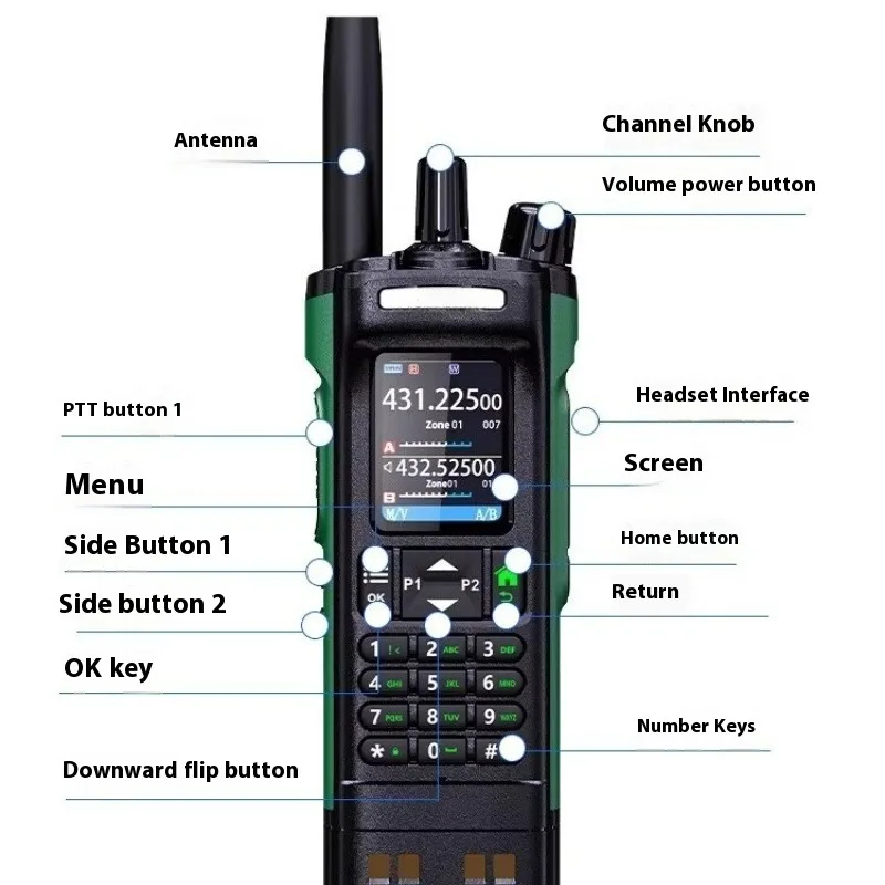 10W GPS Wireless Frequency Copy Dual Mode Dual Time Slot Type-C Charger Update Walkie Talkie DM-32 DMR Black UV-32