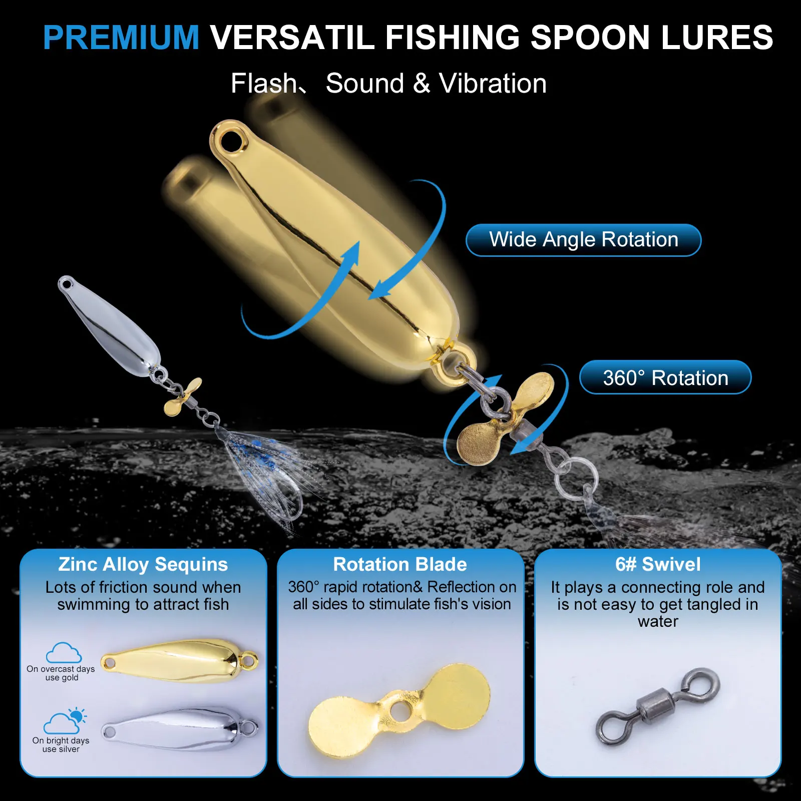Goture Señuelos para lucio: cuchara, crankbait y wobblers - imagen 2