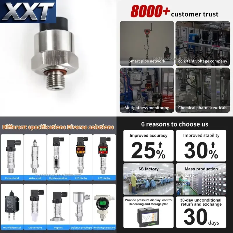XXT Pressure Transmitter Metal Housing External Thread Interface IP65 protection Pressure Sensor Water