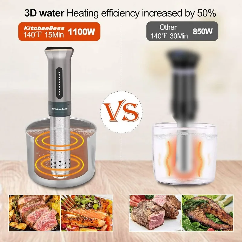 KitchenBoss Macchina per fornelli Sous Vide: Circolatore ad immersione termica ad acqua impermeabile ultra silenzioso da 1100 W IPX7 Temperatura accurata