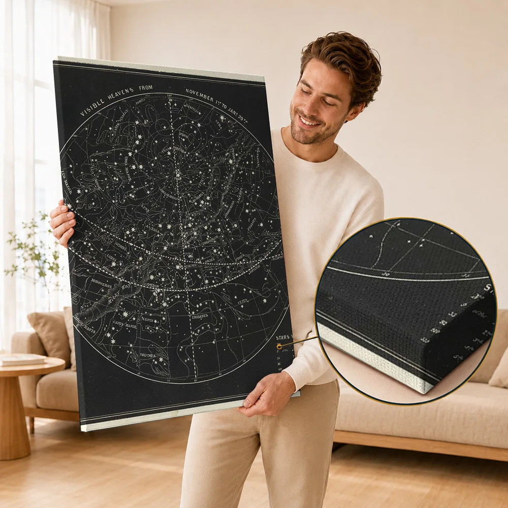 Vintage Astronomy Chart Canvas Print Posters Mystical Cosmic Style Wall Art With Customized Photo For Study Ideal Stargazer Gift