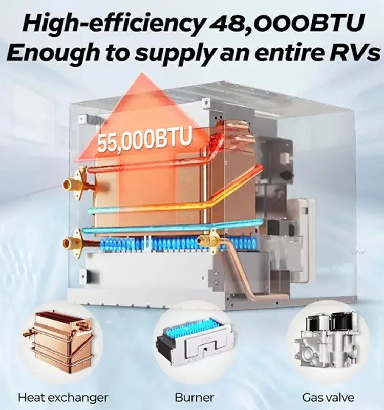 BK-JSQ-RV8 سخان مياه غاز البترول المسال المحمول 12 فولت 10 لتر، تسخين سريع مع التحكم الدقيق في درجة الحرارة وشاشة LED لـ RV #4