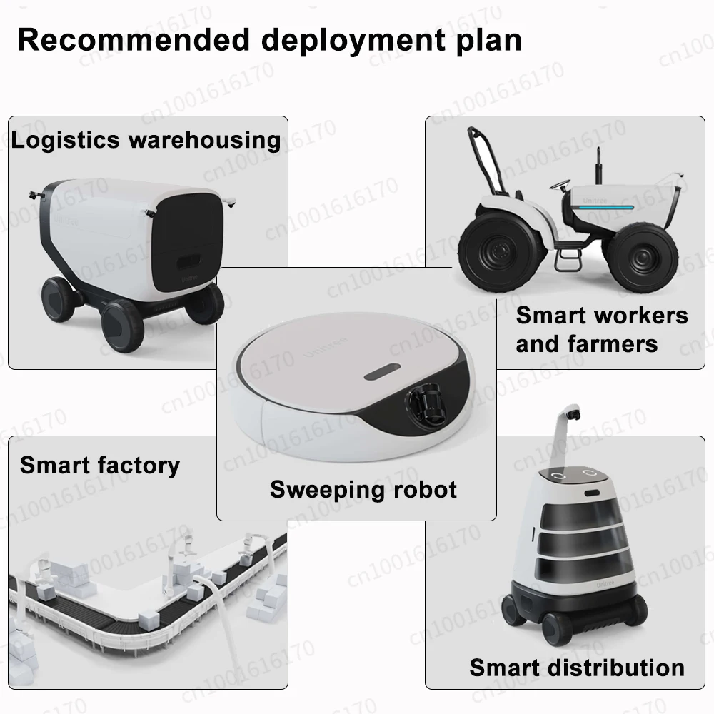 New Unitree L2 Bionic 4D LiDAR sensor 3D Scanner 360° TOF Performance improvement For Robot Navigation and obstacle avoidance