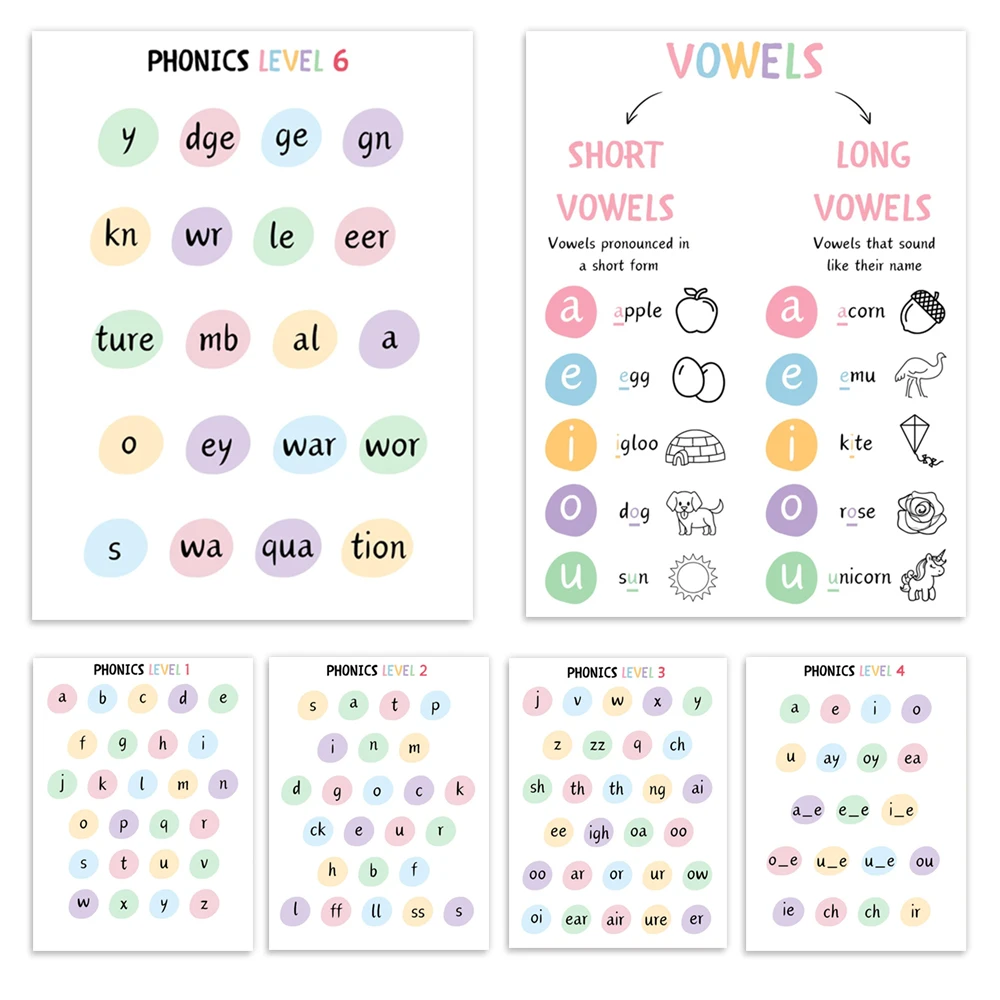 Short and long vowel phonetics printable, English phonics printable, educational poster, home school kindergarten decoration