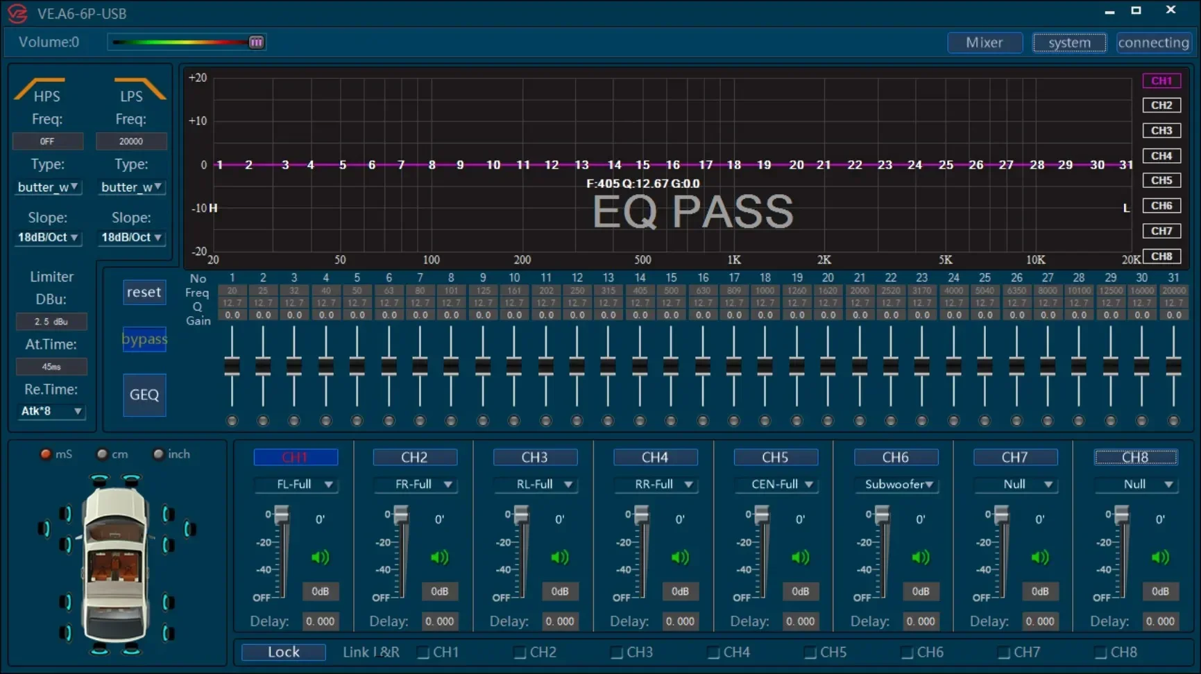 Car DSP Amplifiers Car Audio tuning Dsp control PC software Power Car Amplifier 6 Channel