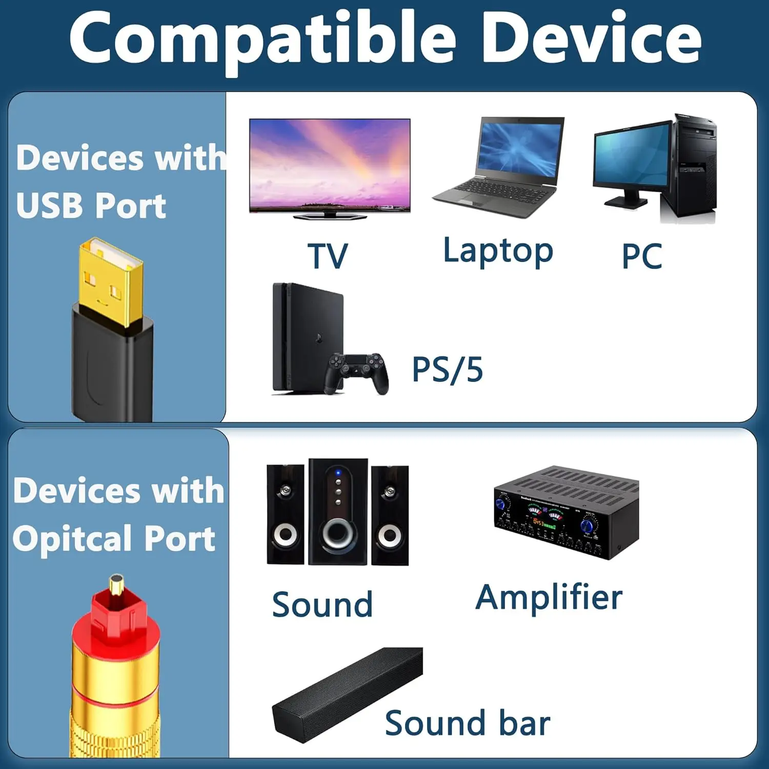 USB A to TOSLINK Optical Audio Adapter,Unidirectional USB Type A to SPDIF Digital Converter Compatible with Windows/Laptop PC